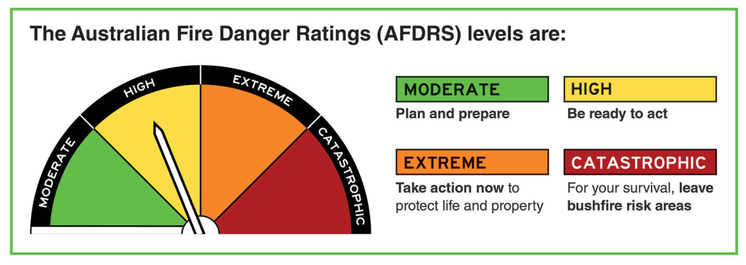 AFFRDS Sign